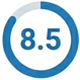 8.5 Score