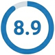 8.9 Score