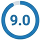 9.0 Score