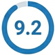 9.2 Score