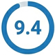 9.4 Score