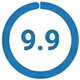 9.9 Score